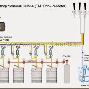 Лічильник для обліку пива DnM-4 на 3 сорти MagNum-beer Україна