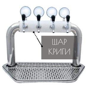 Гліколевий охолоджувач, чилер для пивної системи в ресторані, пабі, пивоварні, ЦКТ - Зображення 7