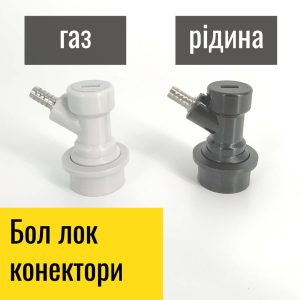 Кришка для карбонізації в пластиковій ПЕТ-пляшці - карбонизатор для газування майже як iSi Twist-n Sparkle - Зображення 3