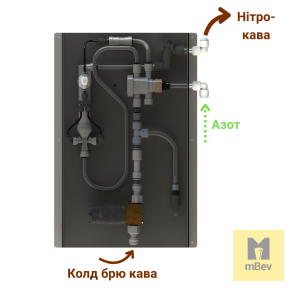 Апарат газводи під барну стійку. Сатуратор для бару для подачі газованої води за барною стійкою в кафе і ресторанах. - Зображення 3